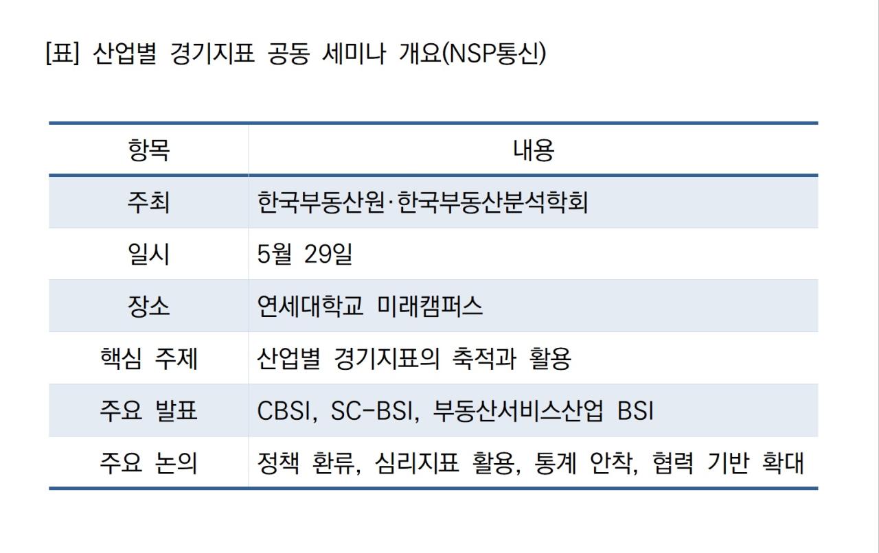 -산업별 경기지표 공동 세미나 개요 (표 = NSP통신)