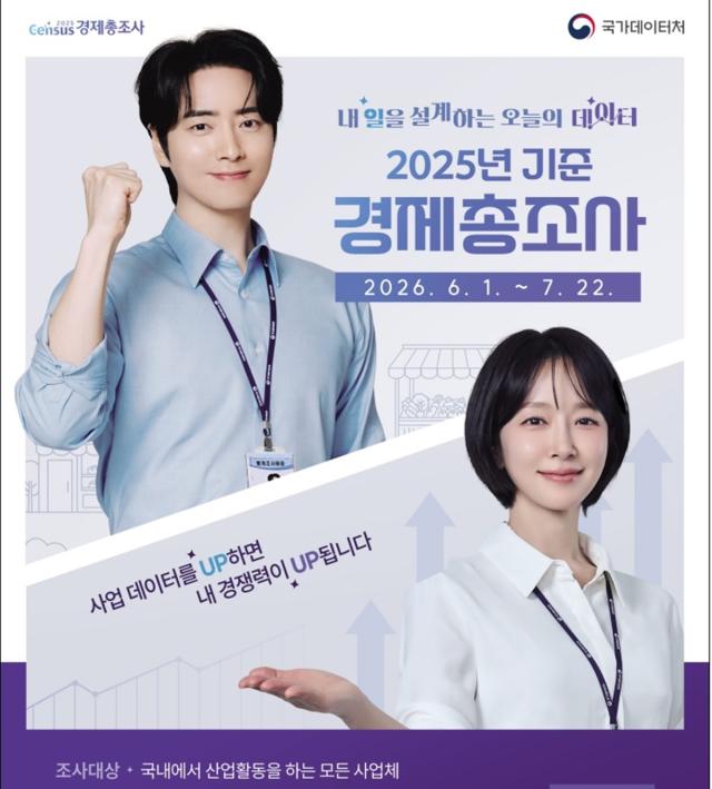 [NSP NEWS Image]고양시, 6월 1일부터 ‘2025년 기준 경제총조사’ 실시