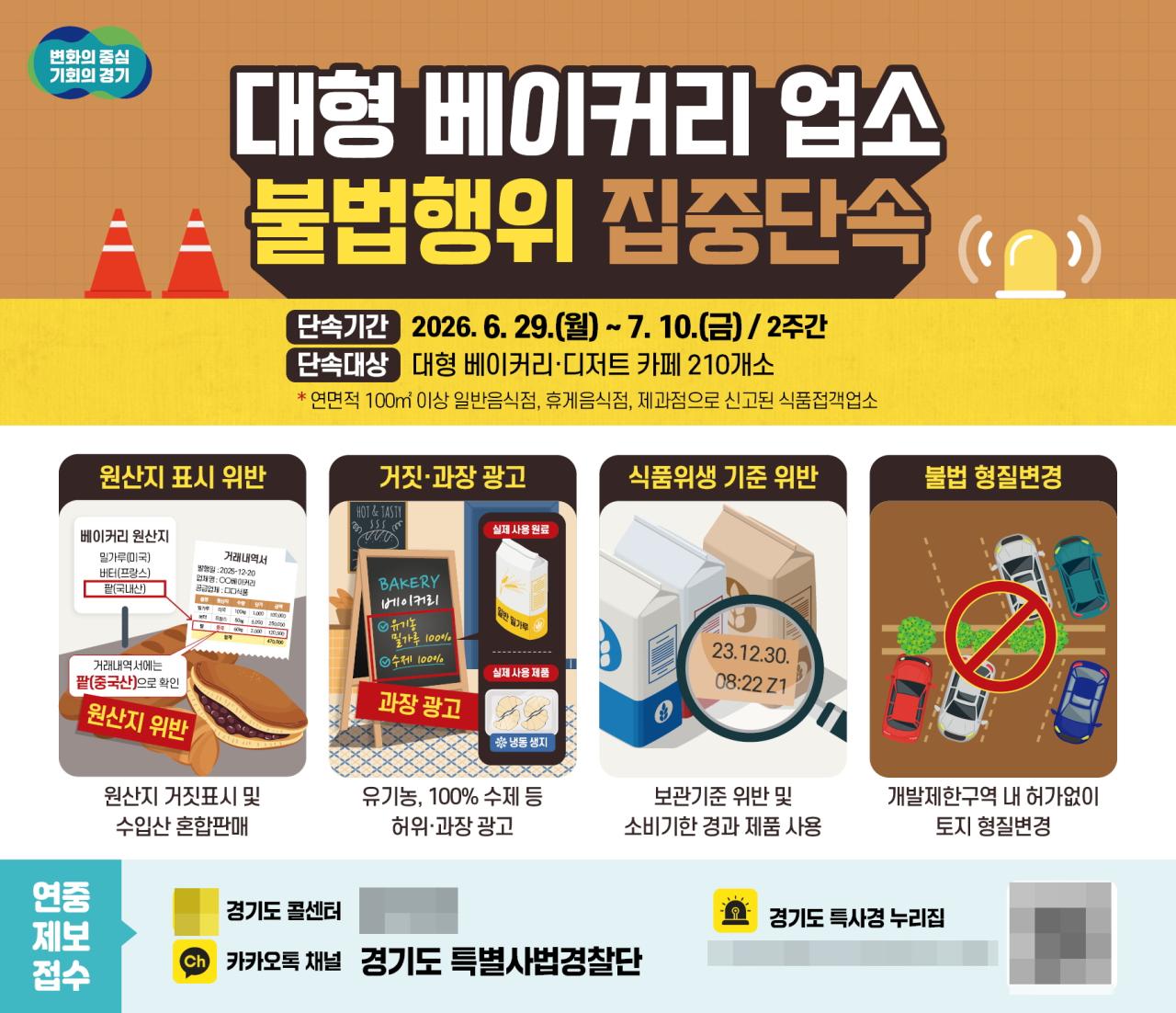 -대형베이커리 불법행위 집중단속 그래픽. (이미지 = 경기도)