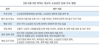 [NSP NEWS Image]경영 한계 부딪힌 소상공인, 9일 여의도 총집결…고용 정책 대전환 촉구