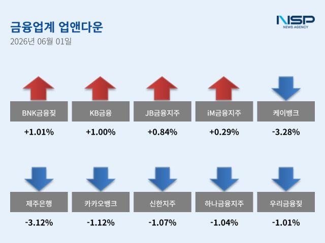 -(이미지 = 강수인 기자)