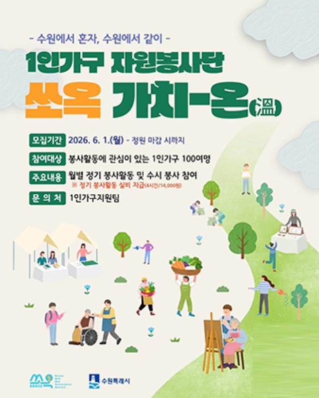 [NSP NEWS Image]수원시, 1인가구 자원봉사단 ‘쏘옥 가치-온’ 참여자 모집