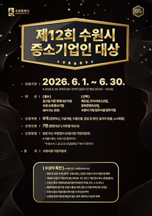 [NSP NEWS Image]제12회 수원시 중소기업인 대상 후보자 모집