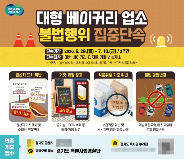 [NSP NEWS Image]경기도 특사경, 대형 베이커리·디저트 카페 집중단속…식품위생·불법 개발행위 정조준