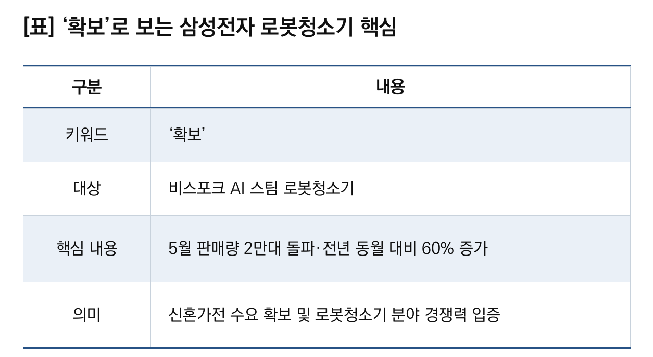 -(이미지 = 이복현 기자)