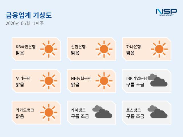 -(이미지 = 강수인 기자)