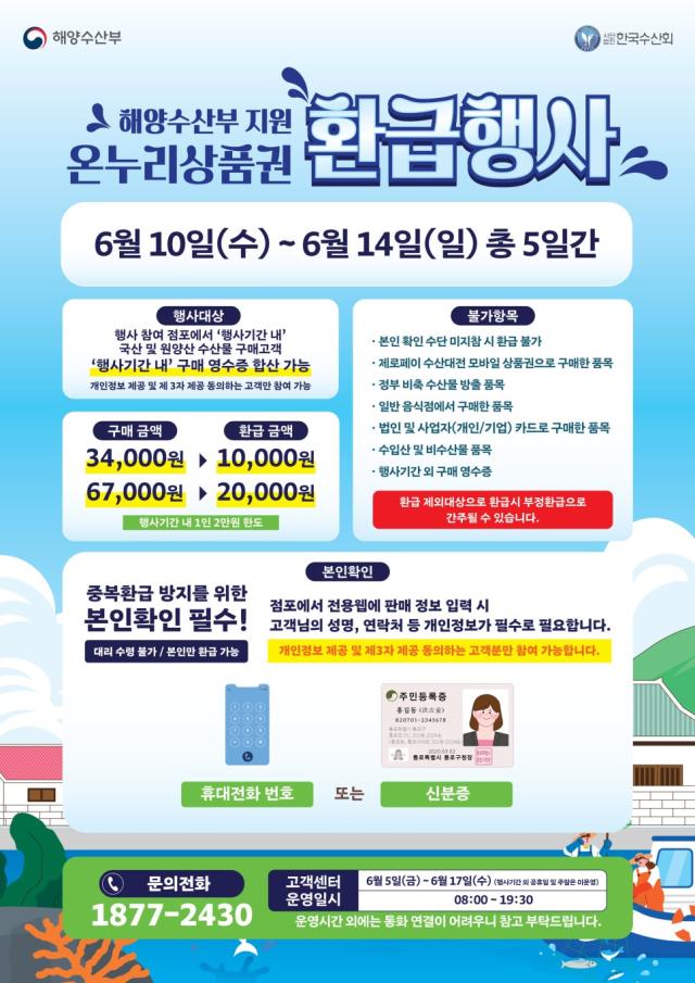 [NSP NEWS Image]군산시, 10~14일 수산물 온누리상품권 환급행사 실시