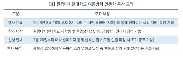 [NSP NEWS Image][딱! 당신을 위한 모집]원광디지털대, 나태주 시인이 전하는 삶의 지혜 ‘인문학 특강’ 연다