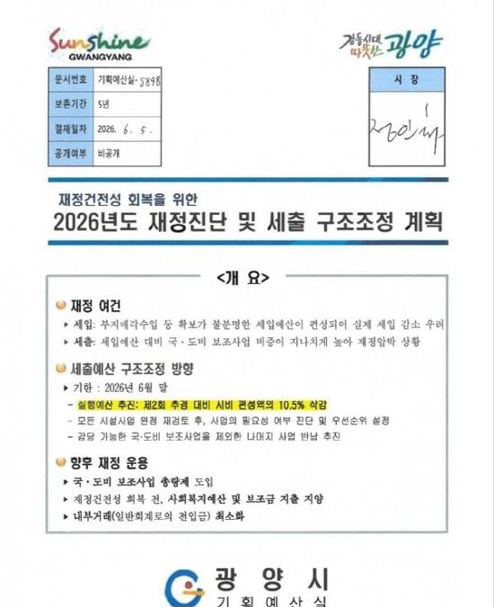 -광양시가 재정 건정성 회복을 위한 구조조정 등을 담은 문건 (= 독자 제공)
