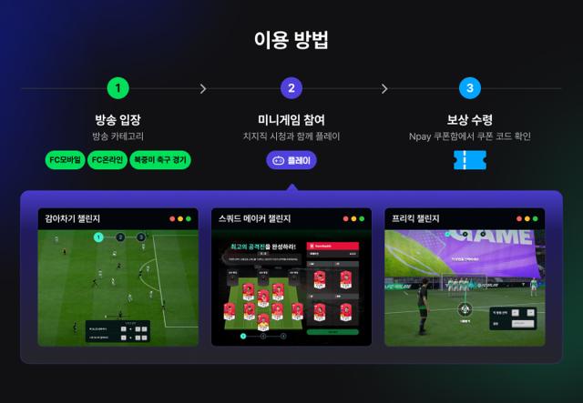 [NSP NEWS Image]넥슨·네이버, FC온라인 치지직 연계 콘텐츠 공개