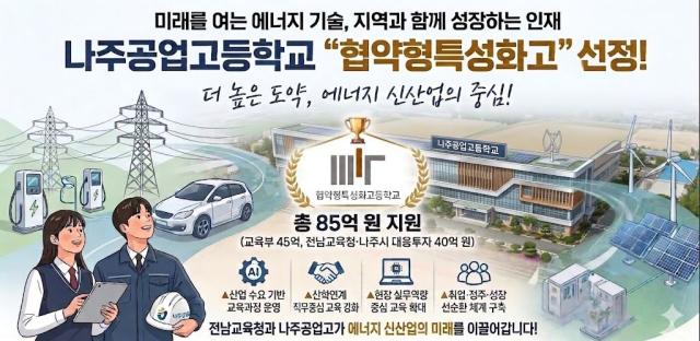 [NSP NEWS Image]나주공고, 교육부 협약형 특성화고 선정