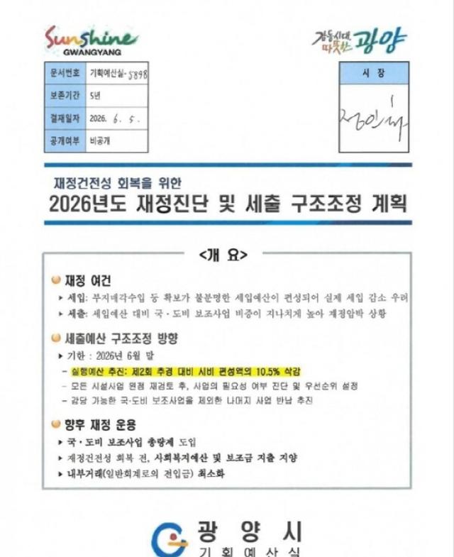 [NSP NEWS Image]정인화 광양시장 결재 ‘비공개 재정진단 문건’ 파문…‘시비 10.5% 삭감·복지 억제’ 긴축 돌입