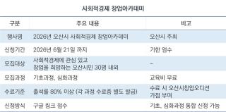 (NSP NEWS Image)[3분 신청가이드] 오산시, 사회적경제 예비 창업자 키운다