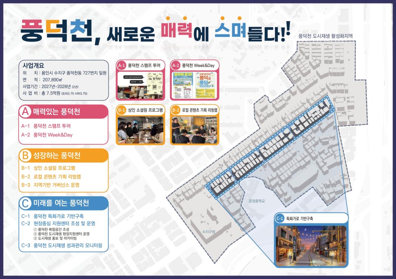 -용인특례시 ‘2026년 경기 더드림 재생사업’ 구상도. (이미지 = 용인특례시)