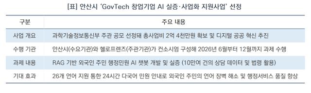 [NSP NEWS Image][오늘의 정책 픽]안산시, 과기부 ‘GovTech AI 실증사업’ 선정…사업비 2억 4천만 원 확보