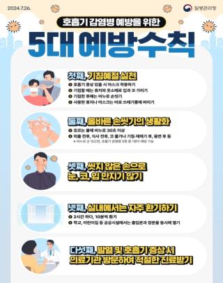 (NSP NEWS Image)여수시보건소, 수두 유행 시기 예방수칙 준수 당부