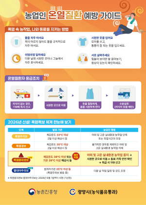 -농업인 온열질환 예방가이드 홍보 포스터 (이미지 = 광양시청)