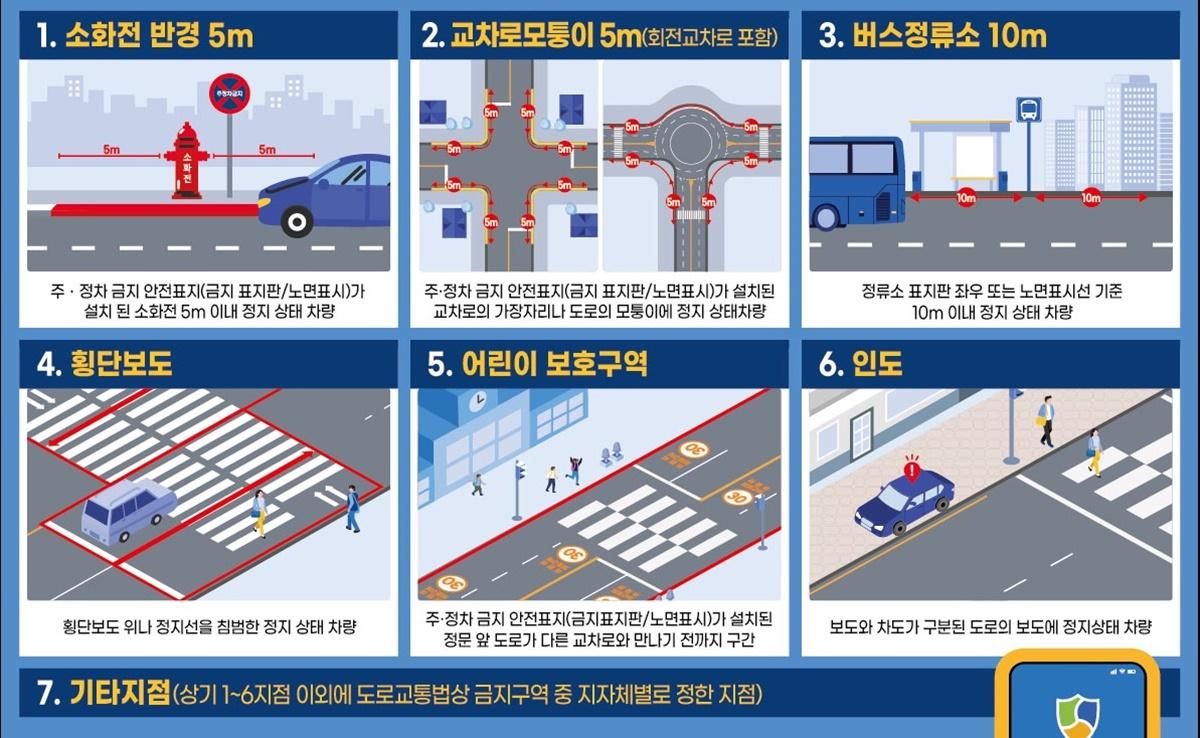 -불법주정차 절대 금지구역 집중 단속 (사진 = 파주시)