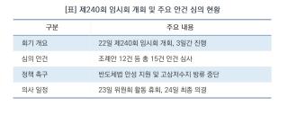 (NSP NEWS Image)[안성시 정책 브리핑] 안성시의회 제240회 임시회 개회…제8대 의회 마지막 회기 돌입