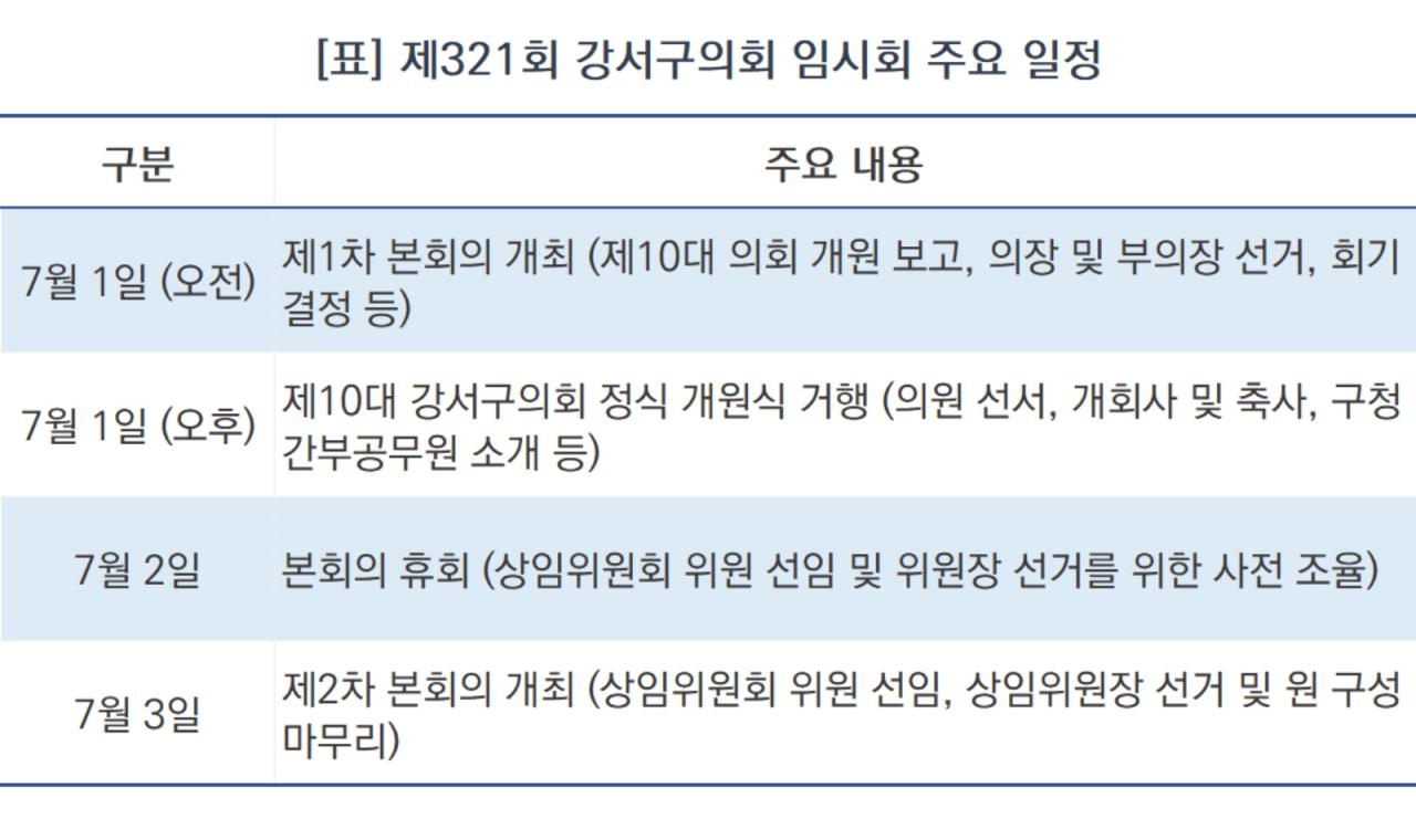 -제321회 강서구의회 임시회 주요 일정표 (표 = NSP통신)