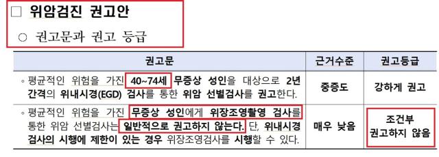 [NSP NEWS Image]국립암센터, 74세까지만 위내시경 검사 개정안 발표