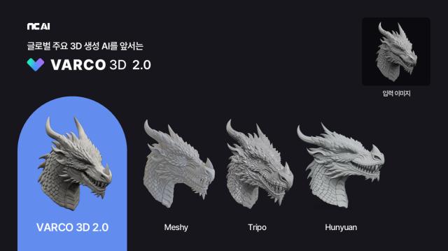 [NSP NEWS Image]NC AI, 3D 생성 AI 모델 ‘바르코 3D 2.0’ 공개