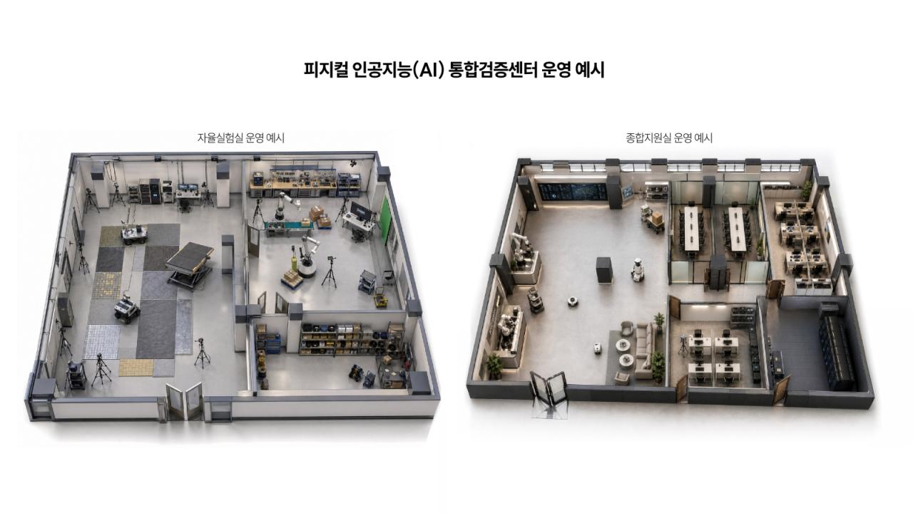 -피지컬 인공지능(AI) 통합검증센터 운영 예시. (사진 = 성남시)