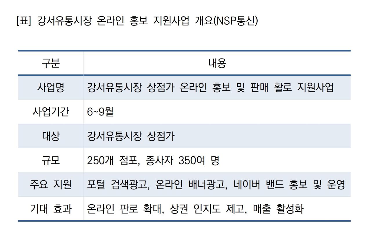 -강서유통시장 온라인 홍보 지원사업 개요 (표 = NSP통신)