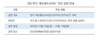 (NSP NEWS Image)안산문화재단, 톰 스토파드 유작 ‘레오폴트슈타트’ 국내 초연…국비 유치 결실