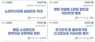 [NSP NEWS Image]정부, 하반기 민생경제 지원책 본격 시행…외환시장 24시간 개장·소상공인 금융지원 확대
