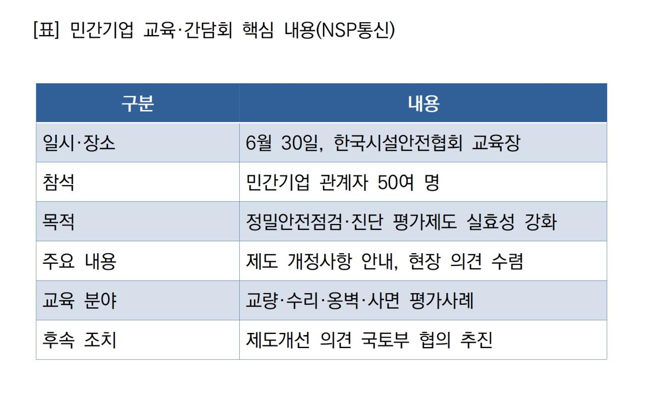 -민간기업 교육·간담회 핵심 내용 (표 = NSP통신)