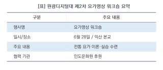 [NSP NEWS Image][현장 1분 브리핑]원광디지털대, 인도 전통 ‘요가명상 워크숍’으로 전통 수행 재현