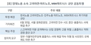 [NSP NEWS Image]‘한노-민노’ 양대 노총, MBK 투기자본 규탄…“고려아연 인수 중단·홈플러스 해결하라”