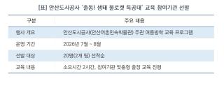 [NSP NEWS Image]안산도시공사, 방학 맞아 ‘출동 생태 물로켓 특공대’ 찾아가는 교육 전개