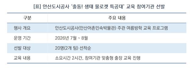 [NSP NEWS Image]안산도시공사, 방학 맞아 ‘출동 생태 물로켓 특공대’ 찾아가는 교육 전개