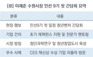 [NSP NEWS Image]이재준 수원시장, 청년 벤처기업 챙기며 임기 공식 스타트