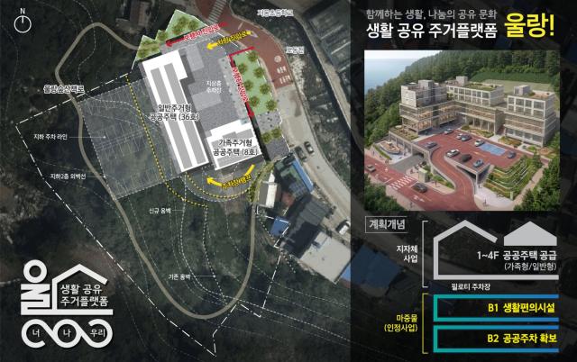 [NSP NEWS Image][사업진행리포트]울릉군 국토부 도시재생 공모 첫 선정 관사 재건립