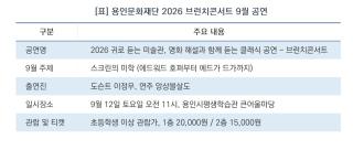 [NSP NEWS Image]용인문화재단, 9월 12일 ‘2026 브런치 콘서트’ 하반기 막 올린다