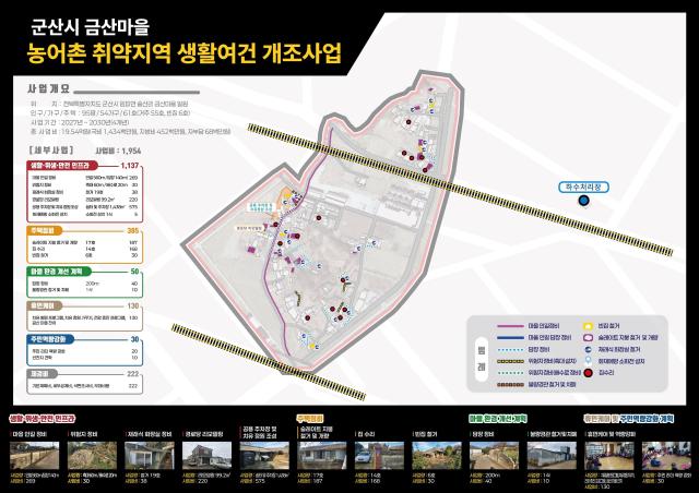 [NSP NEWS Image]군산시 금산마을, 농어촌 생활여건 개조사업 선정