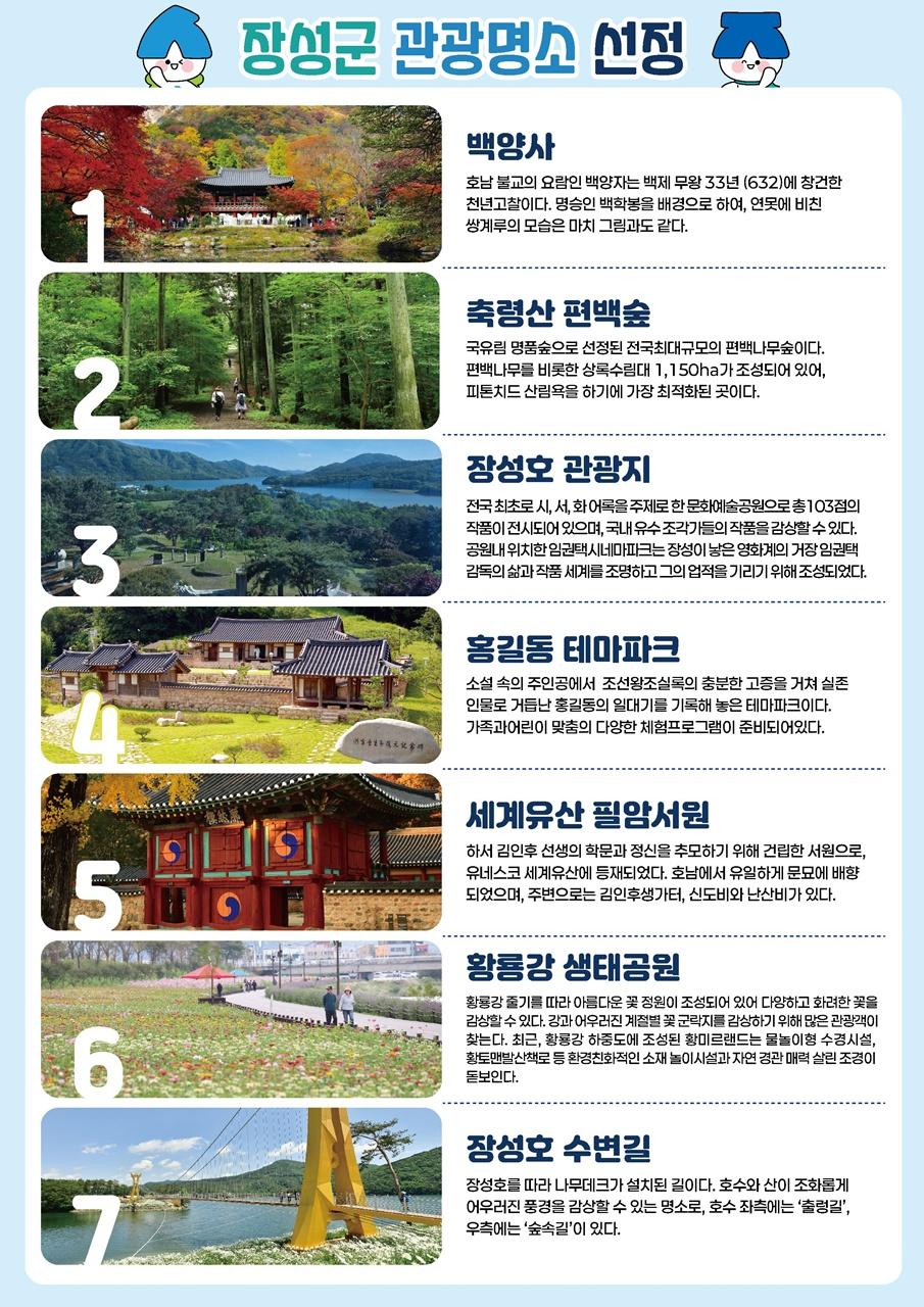 -장성군이 선정한 ‘장성 관광명소’. (사진 = 장성군)