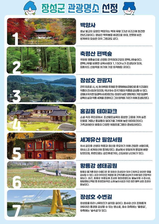 [NSP NEWS Image]장성군,  ‘1000만 관광도시’ 건설 잰걸음