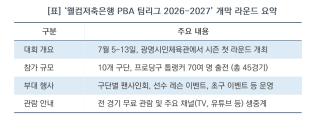 (NSP NEWS Image)[축제 200% 즐기기]‘웰컴저축은행 PBA 팀리그 2026-2027’ 광명서 개막