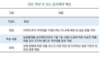 [NSP NEWS Image][기업경쟁력]동국제약, 모기기피제 안전성 ‘확보’…규제 변화 속 의약외품 가치 부각