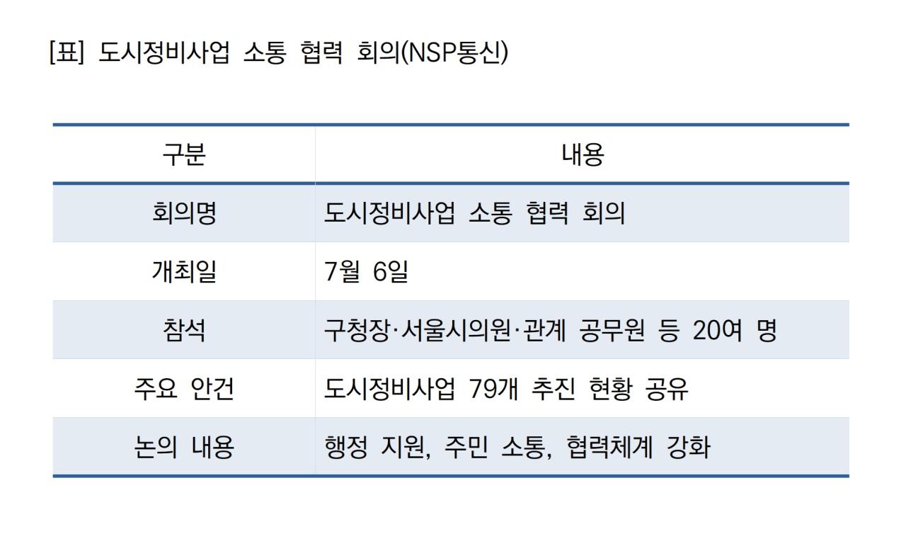 -(표 = NSP통신)