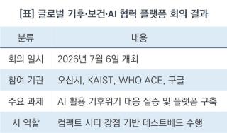 [NSP NEWS Image][오산시 정책 브리핑] 구글도 손잡은 기후위기 AI로 돌파한다