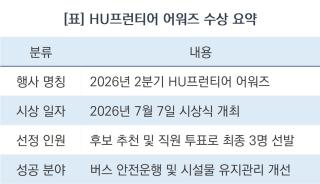 [NSP NEWS Image][칭찬주인공] 화성도시공사, 적극행정 나선 ‘HU프런티어 어워즈’ 3명 선정