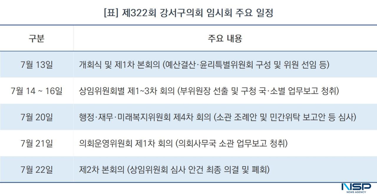 -제322회 강서구의회 임시회 주요 일정 (표 = NSP통신)