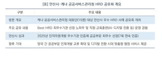 [NSP NEWS Image][안산시 정책 브리핑]“인재 개발도 안산이 하면 다르다”…케냐 대표단, 안산시 HRD 벤치마킹