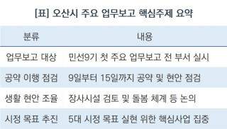 (NSP NEWS Image)[오산시 정책 브리핑] 조용호 시장, 민선9기 시민과의 약속 행정력 집중