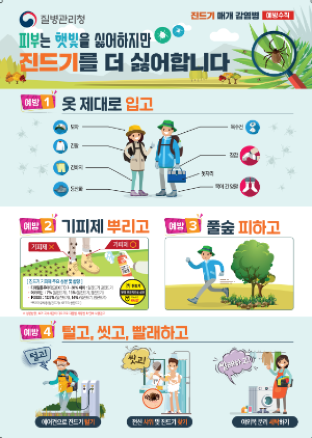 [NSP NEWS Image]광양시, SFTS 감염병 비상…진드기 물림 예방이 ‘최선’